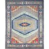 southwestern rug