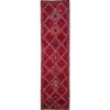 southwestern runner rug